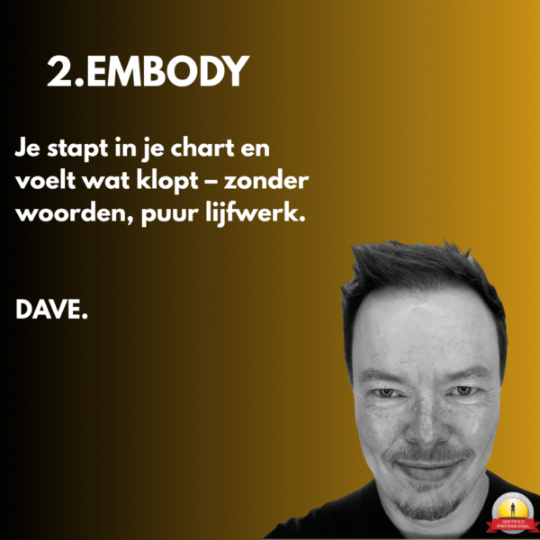 Sessie 2 – EMBODY | Human Design Mat Sessie (120 min, live)